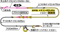 メタコンポDURA 完全仕掛け