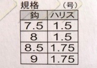 がまかつ　広角パワーチラシ3本仕掛