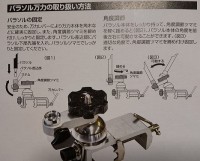 GINKAKU　パラソル万力　G-222